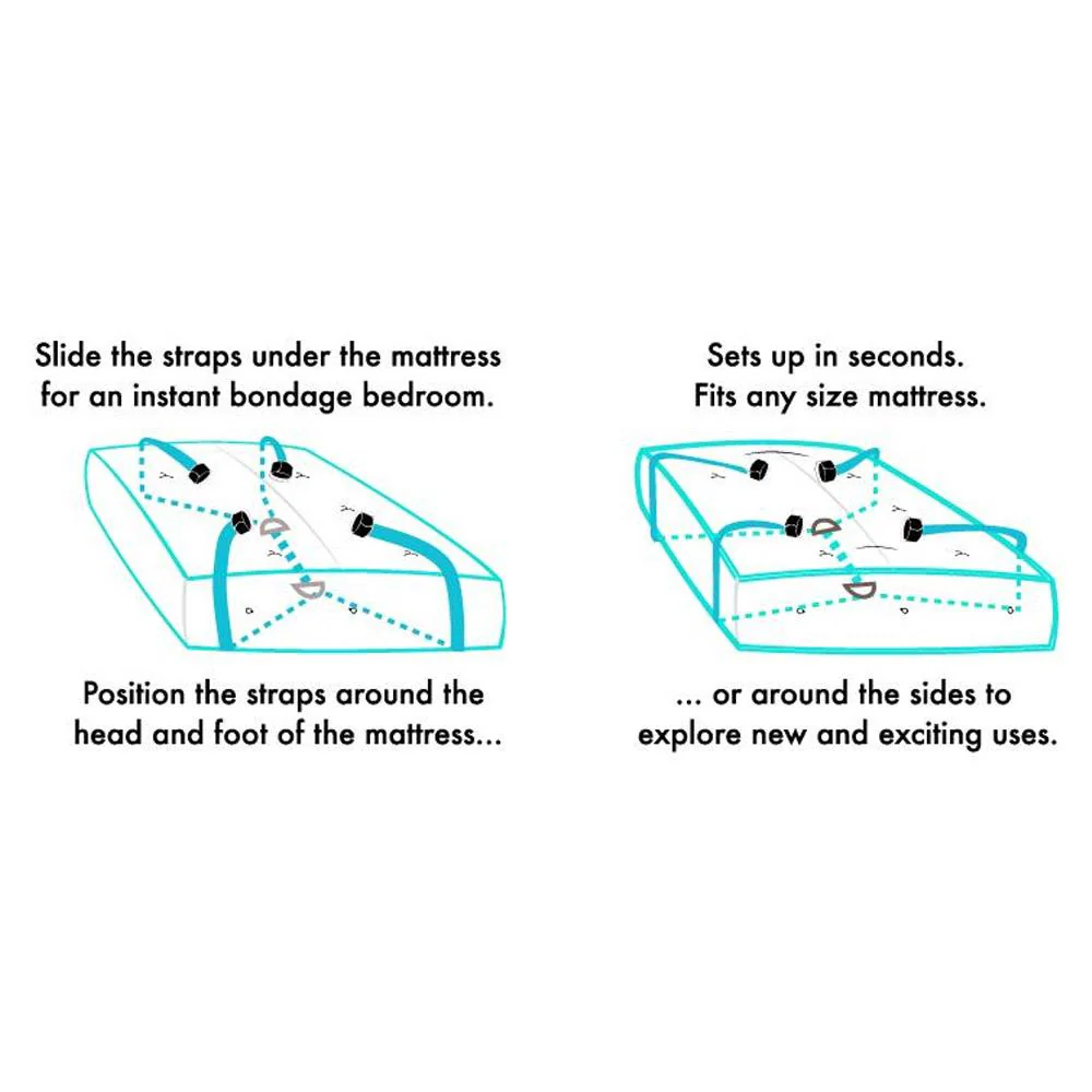 Sportsheets Bed Bondage Restraint Kit - Image 4
